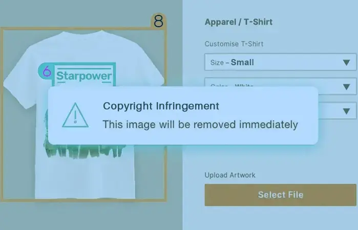 Image Moderation Services