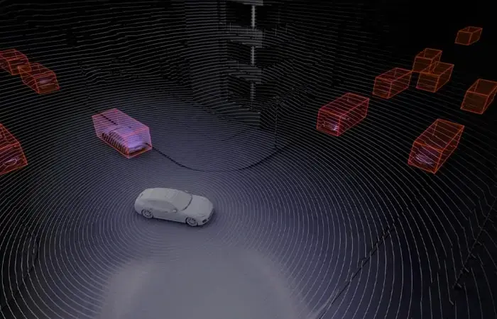 3D Point Cloud for LiDARs