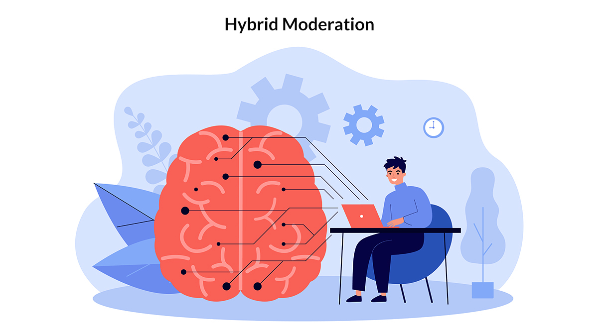 Hybrid Moderation